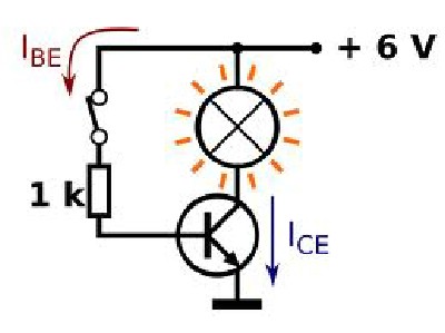 oglasi, Instrukcije elektrotehnike preko Skajpa