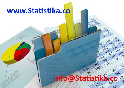 SPSS Statistika-analiza obrada podataka