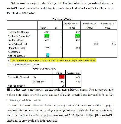 SPSS Statistika-analiza obrada podataka