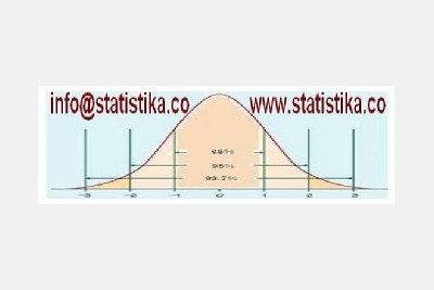 SPSS statistika obrada podatak