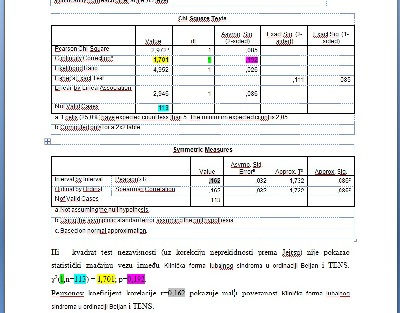 oglasi, SPSS statistika obrada podatak