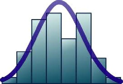 oglasi, asovi statistike preko interneta