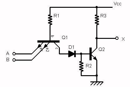 Instrukcije elektronike preko Skypea