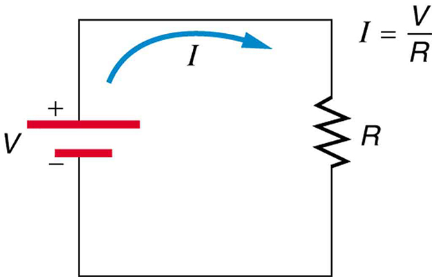 Elektronika i elektrotehnika- via Skype