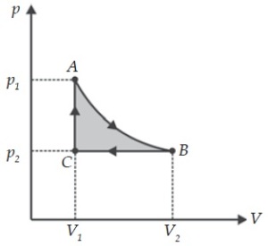 oglasi, Fizika i matematika preko Skypea