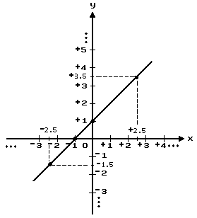 oglasi, Matematika i fizika- poduke preko Skajpa