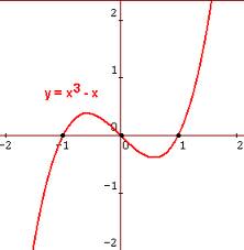 oglasi, Matematika i fizika preko Skypea