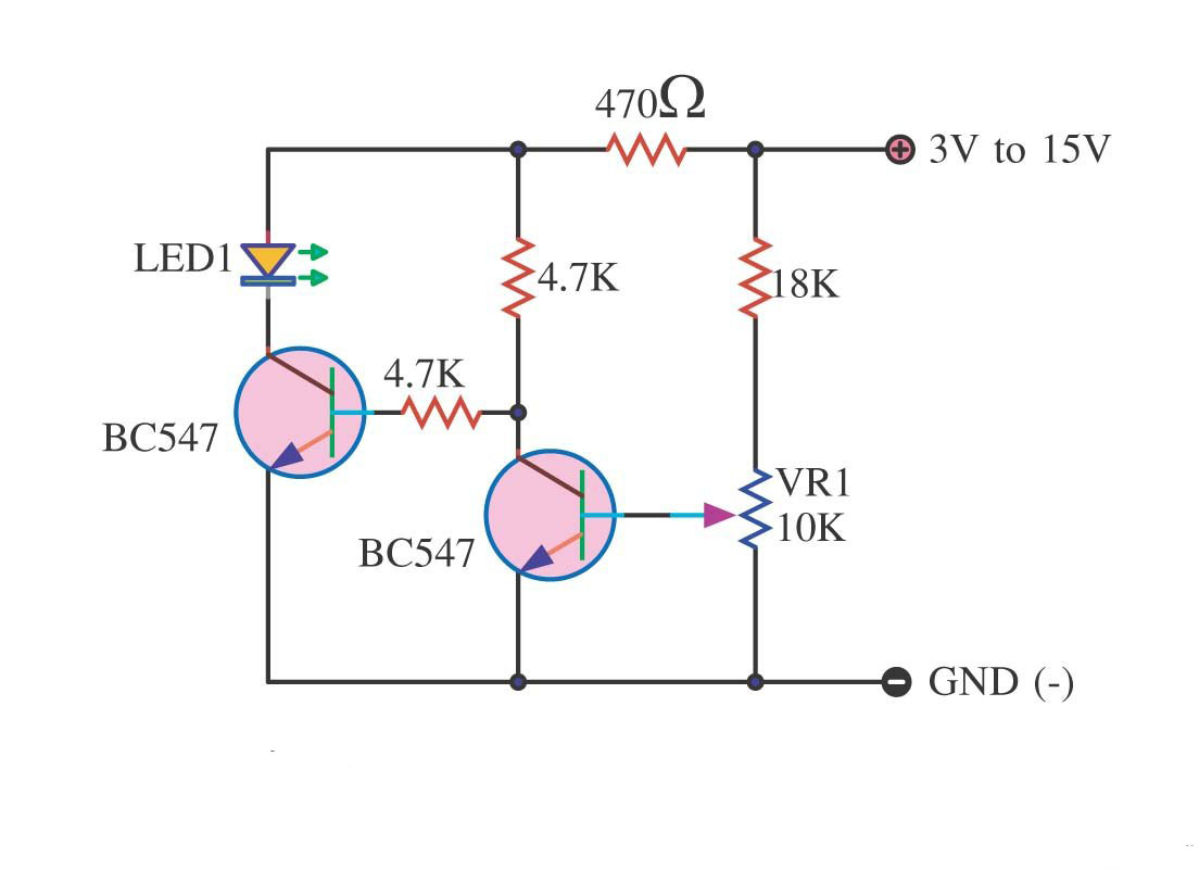 oglasi, Instrukcije elektronike online